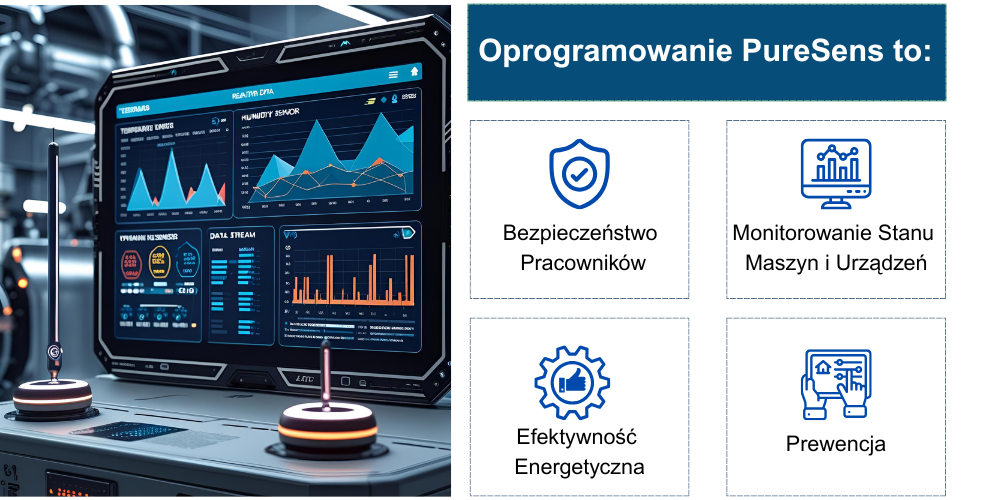 dashboard monitoringu maszyn wraz z zaletami